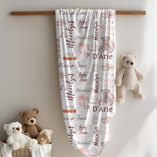 Load image into Gallery viewer, Small Custom Blanket / Baby Blanket/ Memorial Blanket
